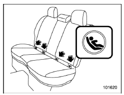To install a child restraint system using lower and tether anchorages