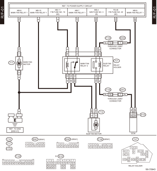Subaru Crosstrek Service Manual - Radiator fan system Wiring diagram