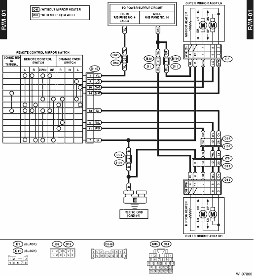 35 Subaru O2 Sensor Wiring Diagram - Wiring Diagram Database