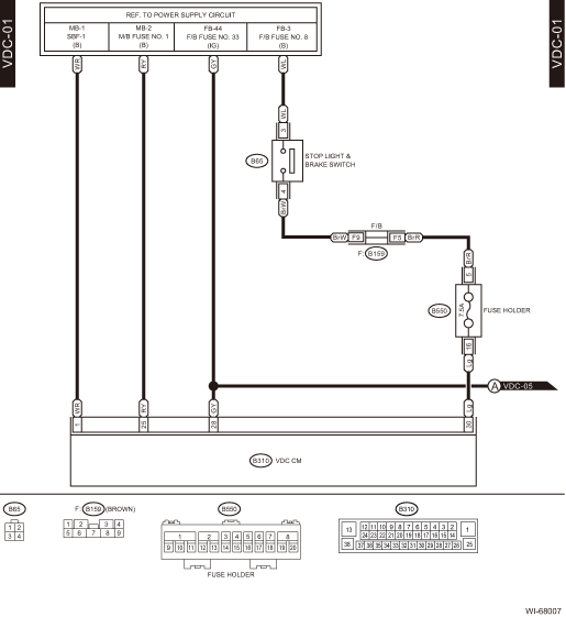 Subaru Crosstrek Service Manual Vehicle dynamics control system