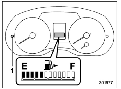 Fuel gauge (type A)
