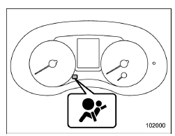 SRS airbag system warning light (type B)