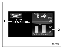 Fuel consumption results screen