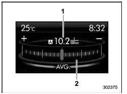 ECO gauge screen (if equipped)