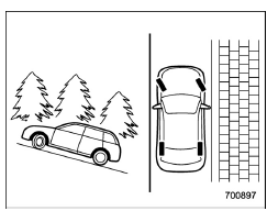 Parking tips