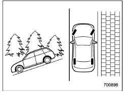 Parking tips