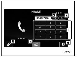 Phone (Dialpad) screen