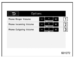 Options (volume settings) screen