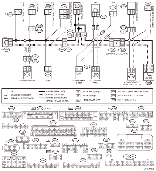 Subaru Crosstrek Service Manual Procedure Can communication circuit