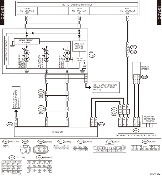 Subaru Crosstrek Service Manual Occupant detection system Wiring