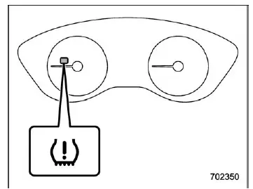 Subaru Ascent TPMS warning light indicator and tire pressure monitoring system display