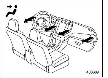Subaru Ascent airflow mode ventilation instrument panel outlets