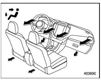 Subaru Ascent airflow mode panel and foot outlets combination