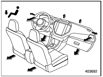Subaru Ascent airflow mode heat with windshield defog support