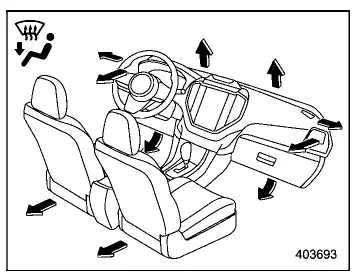 Subaru Ascent airflow mode heat defrost windshield and foot outlets