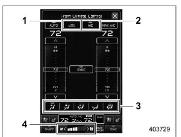 Subaru Ascent automatic front climate control interface with airflow and fan settings