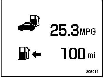 Subaru Ascent current fuel consumption screen showing real-time fuel usage