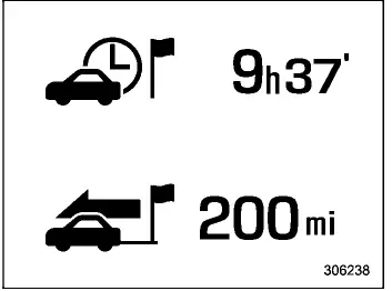 Subaru Ascent driving information screen showing trip time and distance