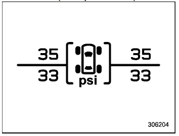 Subaru Ascent tire pressure monitoring system screen displaying individual tire pressures
