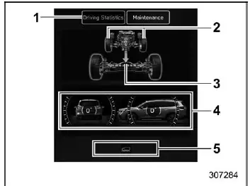 Subaru Ascent driving statistics screen showing vehicle status data
