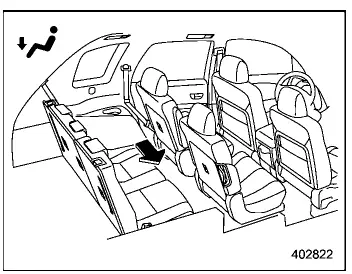 Subaru Ascent rear airflow heat mode foot outlets