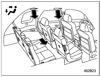 Subaru Ascent rear airflow bi level mode vents and foot outlets