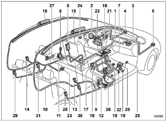 Subaru Ascent detailed SRS system sensors modules and safety components layout