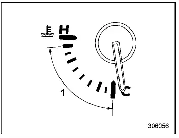 Subaru Ascent cooling fan hoses and connections diagram with normal operating range