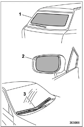 Subaru Ascent rear window defogger outside mirror defogger and windshield wiper deicer layout
