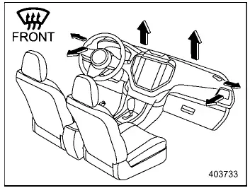 Subaru Ascent windshield defrosting airflow modes selection