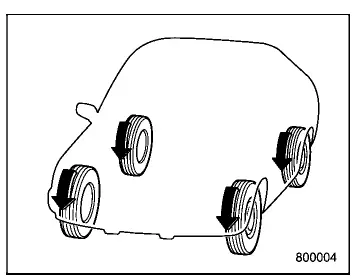 Subaru Ascent AWD system power distribution diagram and driving dynamics illustration