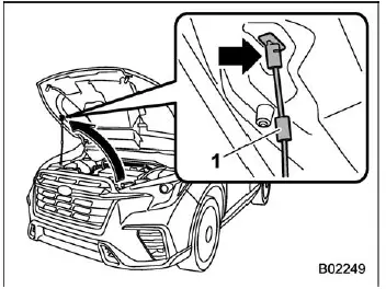 Subaru Ascent secondary hood latch release under front edge of hood