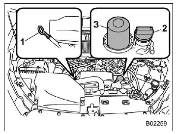 Subaru Ascent engine oil dipstick filler cap and oil filter locations in engine bay