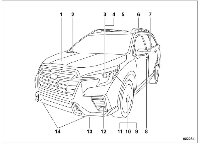 Subaru Ascent exterior front components overview with labeled elements for hood, headlights and mirrors