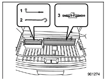 Subaru Ascent wheel blocks positioning for safe tire replacement