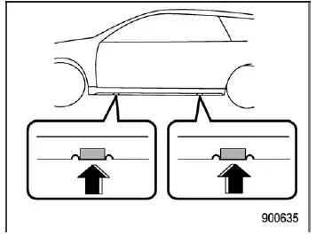 Subaru Ascent jack-up points under side sill