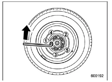 Subaru Ascent lowering vehicle after spare tire installation with jack