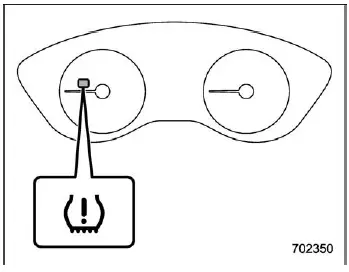 Subaru Ascent tire pressure monitoring system warning indicator icon