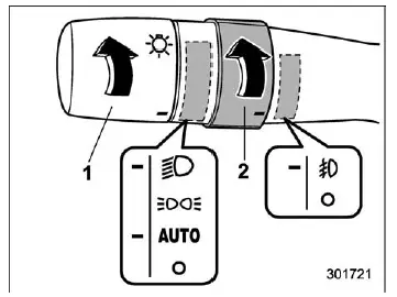 Subaru Ascent fog light switch control on turn signal lever for non-Canada models