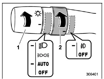 Subaru Ascent fog light switch control for Canada models