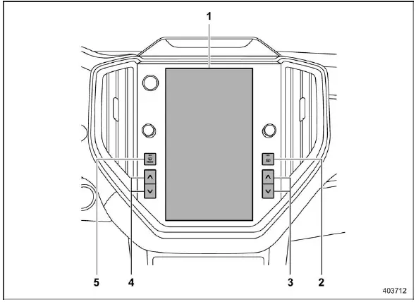 Subaru Ascent front climate control panel layout with buttons and screen