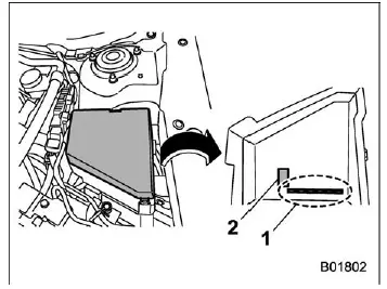 Subaru Ascent fuse box cover showing spare fuses and fuse puller tools