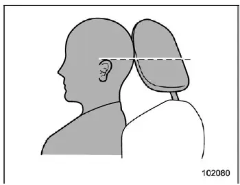 Subaru Ascent correct head restraint position aligned with top of ears