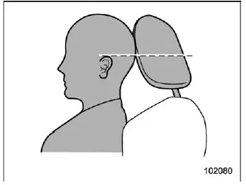 Subaru Ascent correct second row head restraint position aligned with ear level