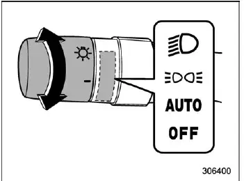 Subaru Ascent headlight control lever positions for Canada models with lighting modes