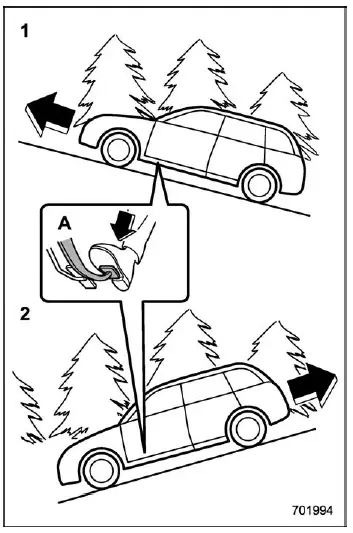 Subaru Ascent hill start assist system operation uphill and downhill diagram