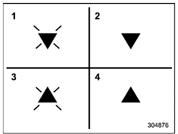Subaru Ascent garage door status icons opening closing closed opened