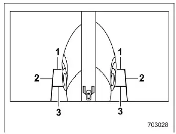 Subaru Ascent side camera view showing tire alignment and vehicle edges