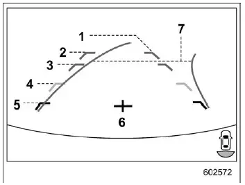 Subaru Ascent rear camera view with distance markers and dynamic guidelines