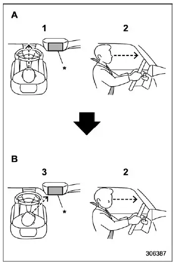 Subaru Ascent facial scan completion confirmation screen